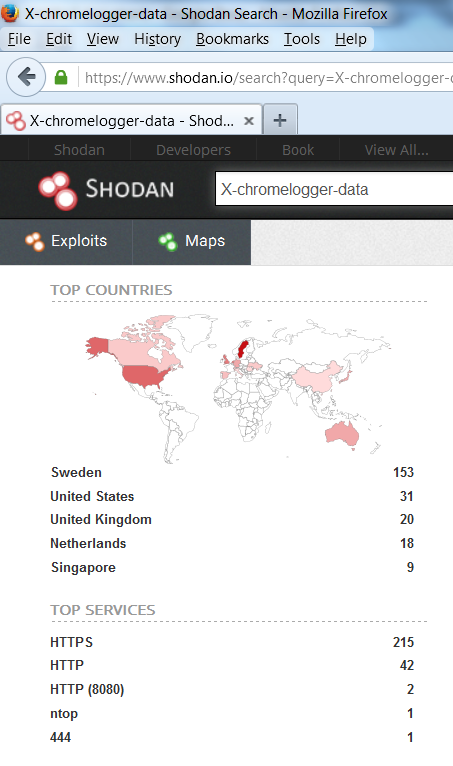 Chrome Logger