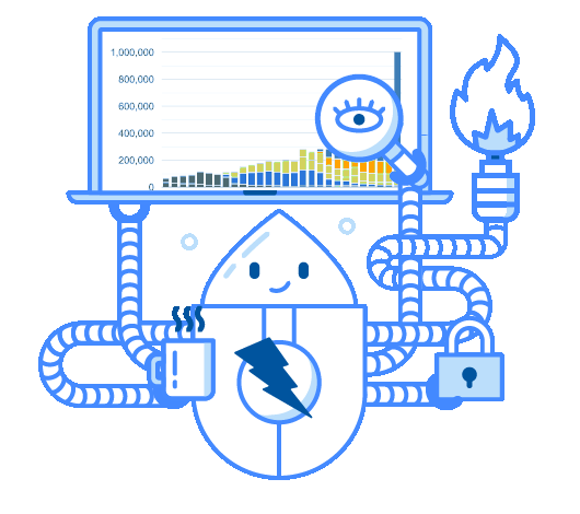 ZAP Telemetry